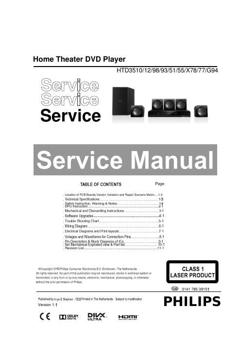 philips htd 3510 service manual