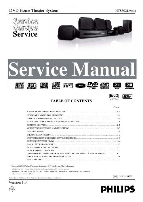 philips hts 3021 service manual