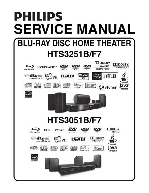 philips hts 3051 3251 service manual