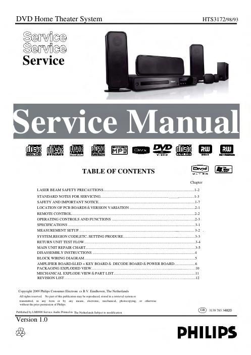 philips hts 3172 service manual