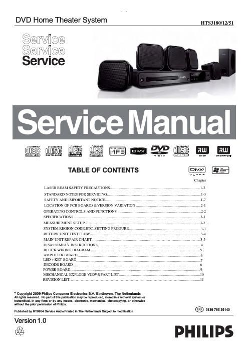 philips hts 3180 service manual