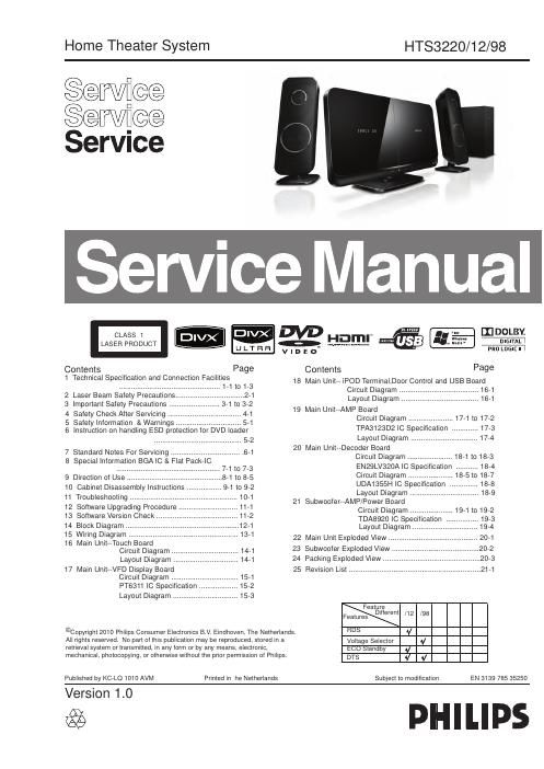 philips hts 3220 service manual