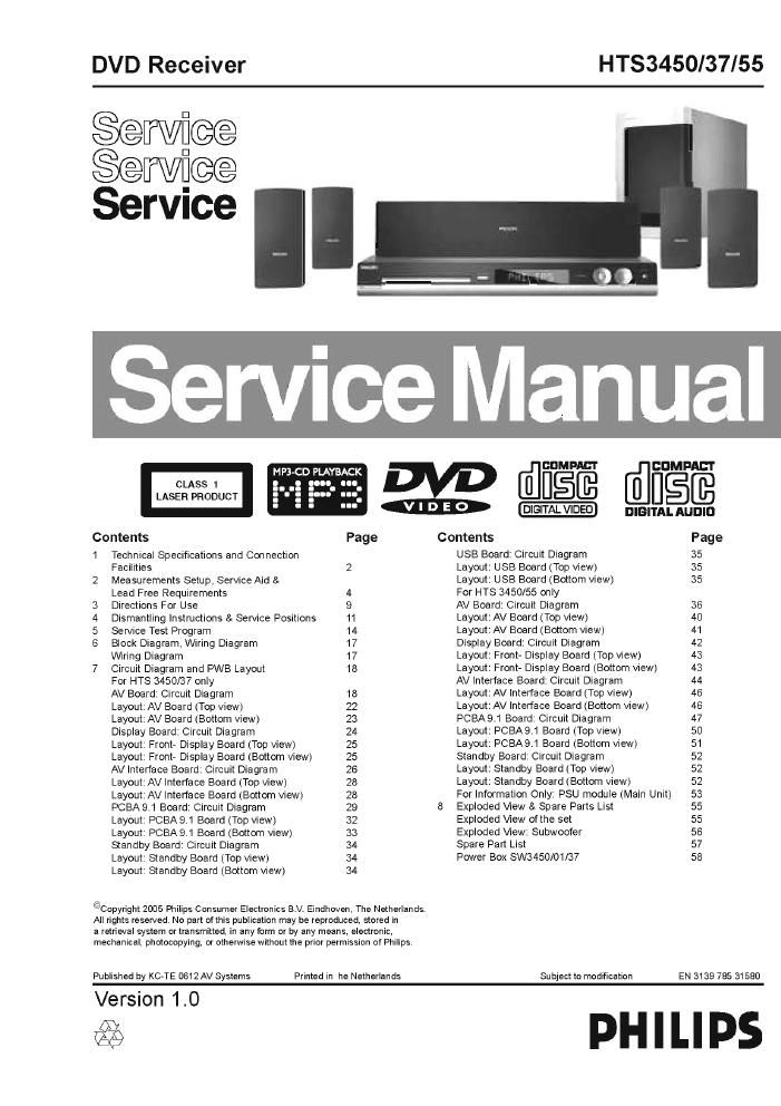 philips hts 3450 service manual