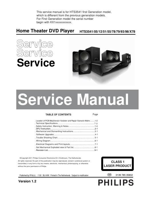 philips hts 3541 service manual