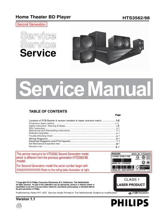 philips hts 3562 mk 2 service manual