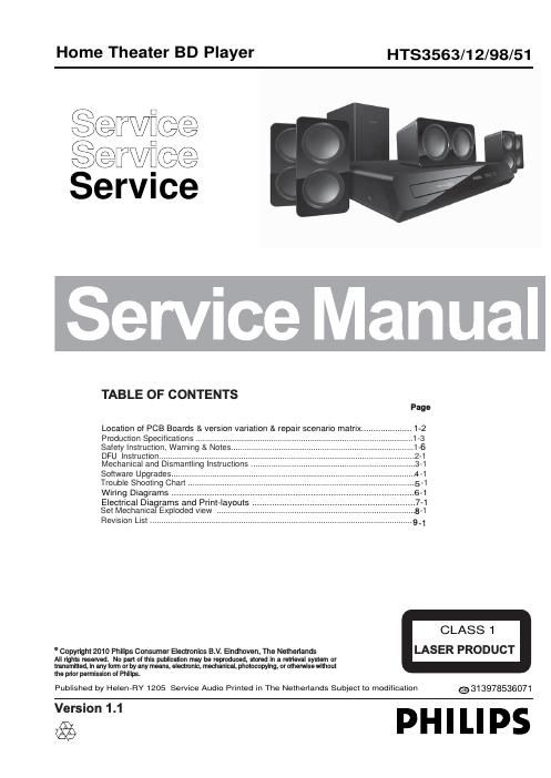 philips hts 3563 service manual