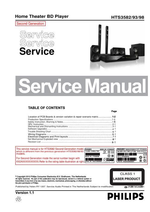 philips hts 3582 mk 2 service manual