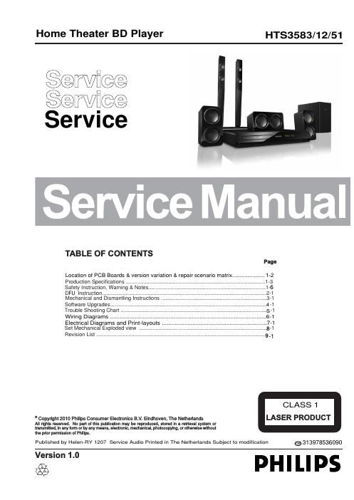 philips hts 3583 service manual