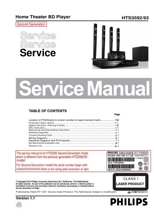 philips hts 3592 mk 2 service manual