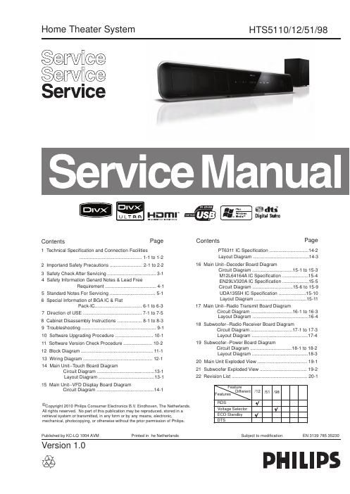 philips hts 5110 service manual