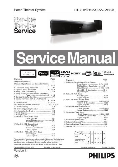 philips hts 5120 service manual