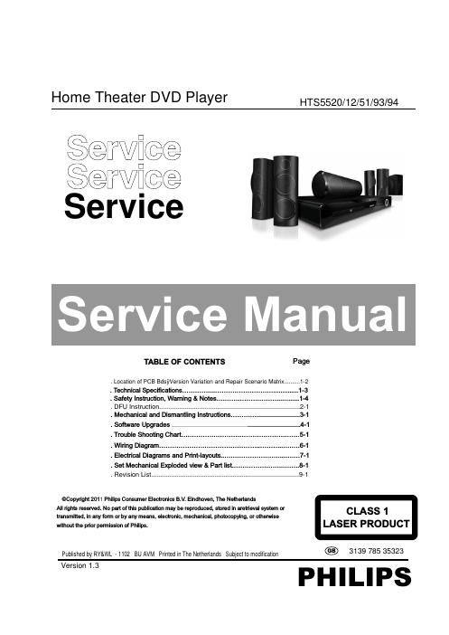 philips hts 5520 service manual