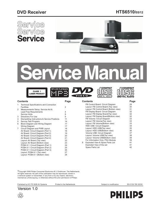 philips hts 6510 service manual