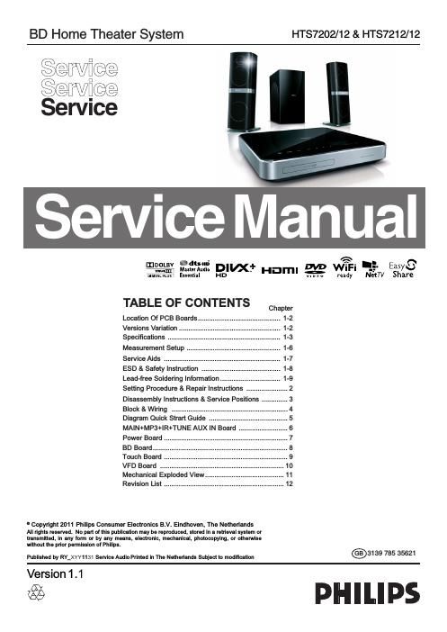 philips hts 7202 7212 service manual
