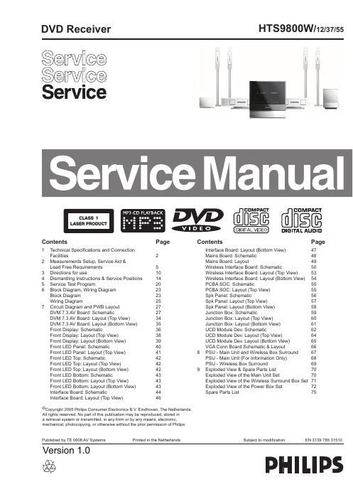 philips hts 9800 w service manual