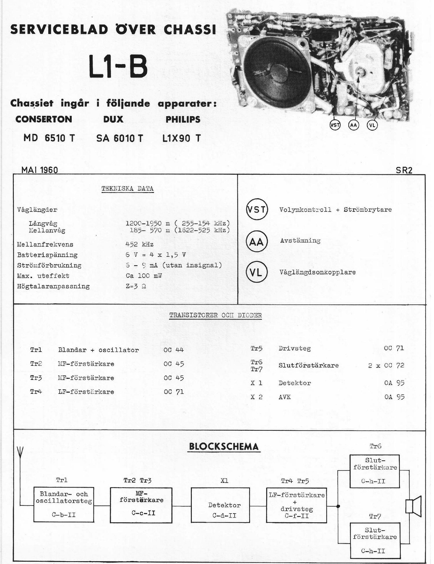 philips l 1 b service manual swedish