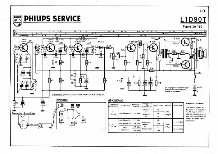 philips l 1 d 90 t