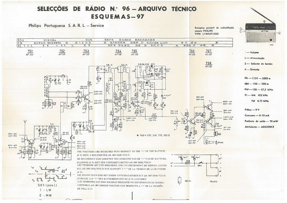 philips l 1 w 32 t 02 g