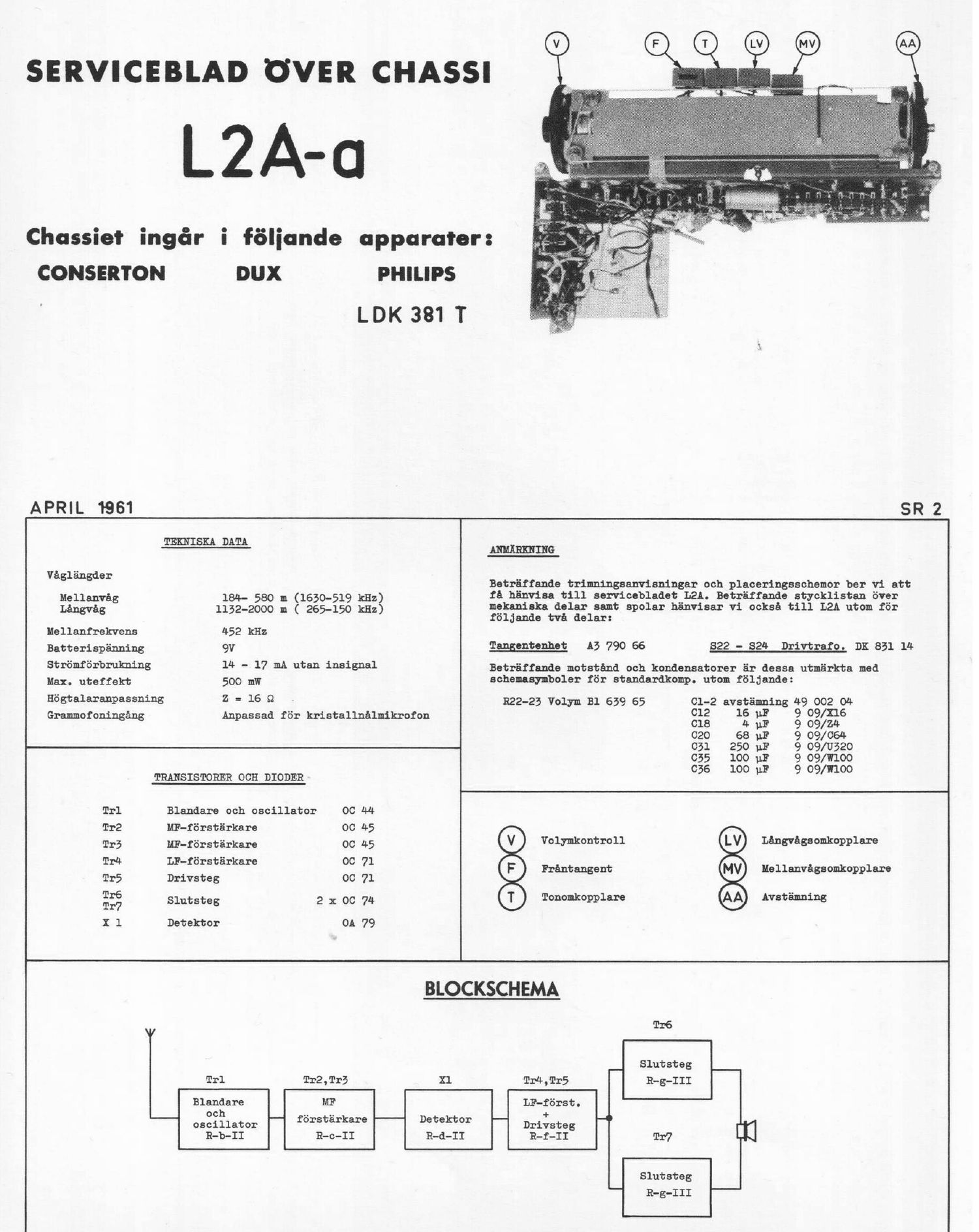 philips l 2 a a service manual