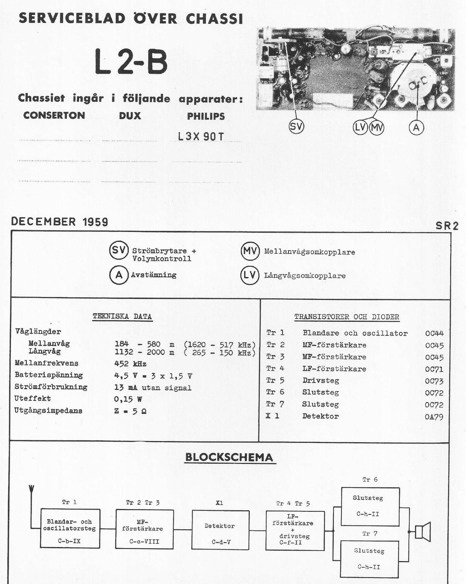 philips l 2 b service manual swedish