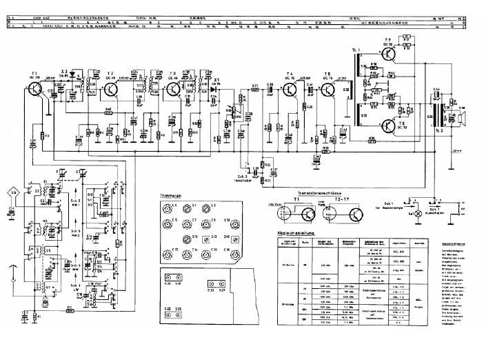 philips l 4 x 90 t