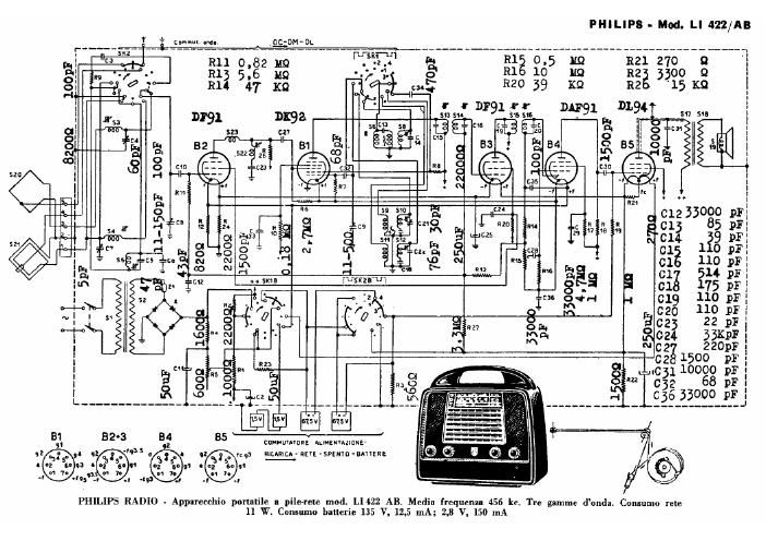 philips li 422 ab