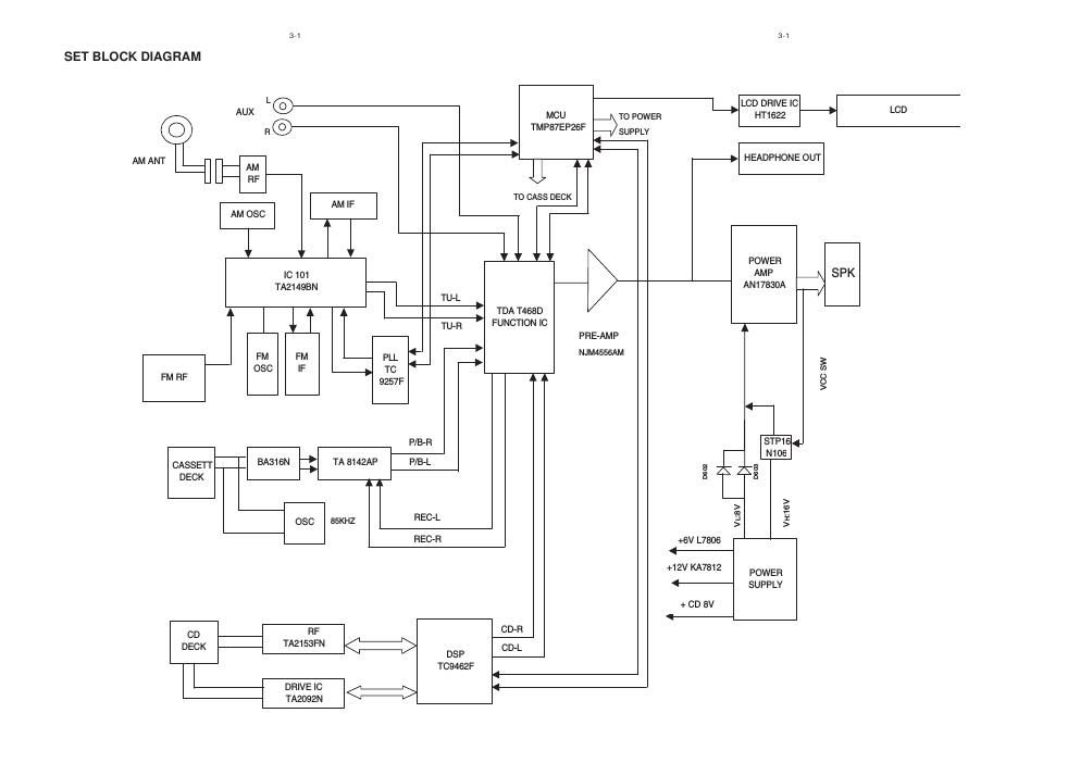 philips mc 320 schematic