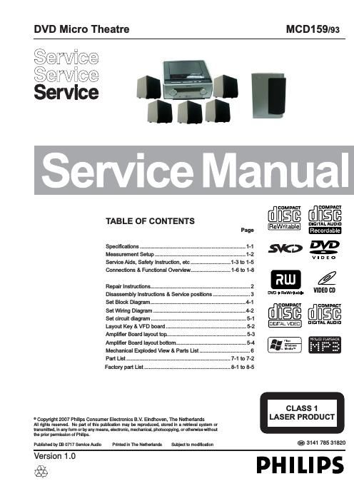 philips mcd 159 service manual