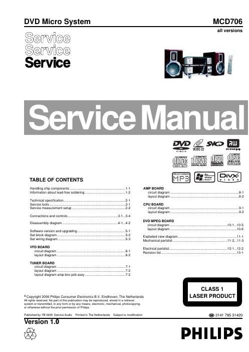 philips mcd 706 service manual