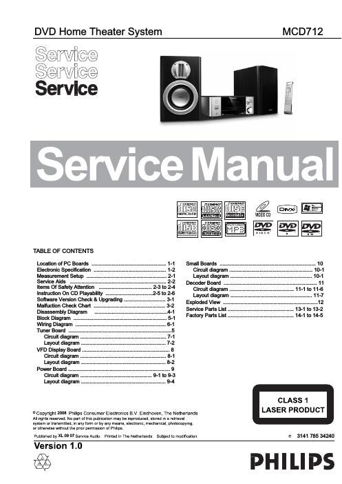philips mcd 712 service manual