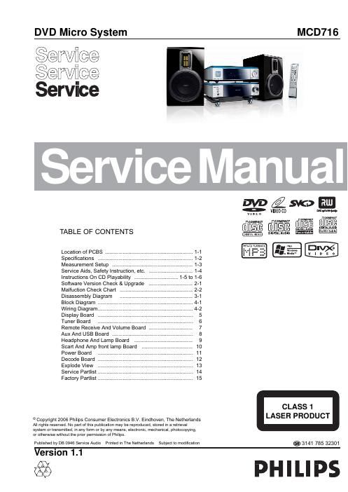 philips mcd 716 service manual