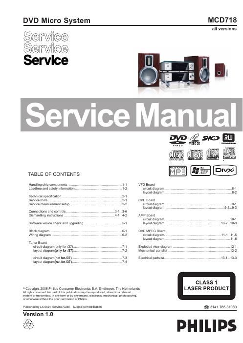 philips mcd 718 service manual
