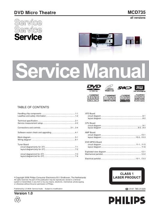 philips mcd 735 service manual