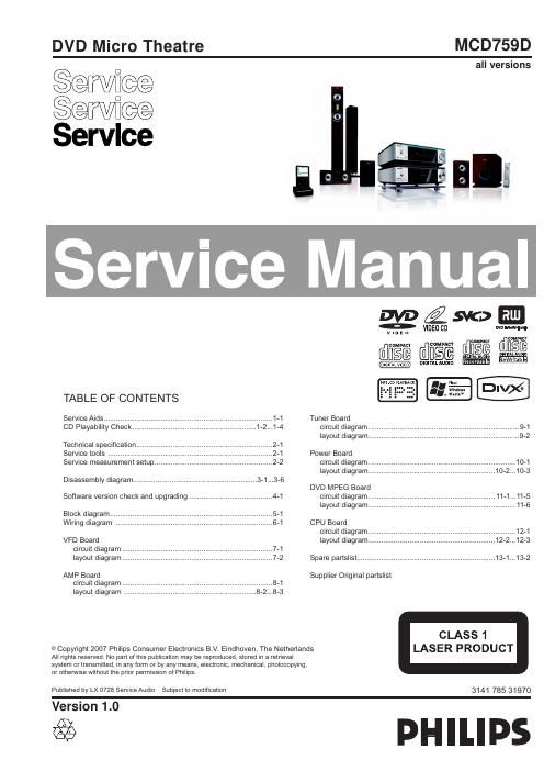 philips mcd 759 d service manual