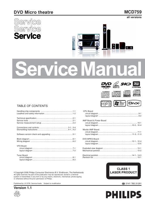 philips mcd 759 service manual