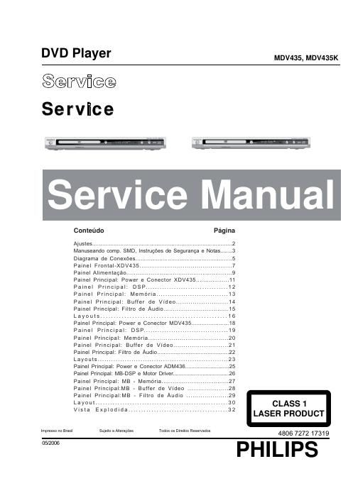 philips mdv 435 k service manual