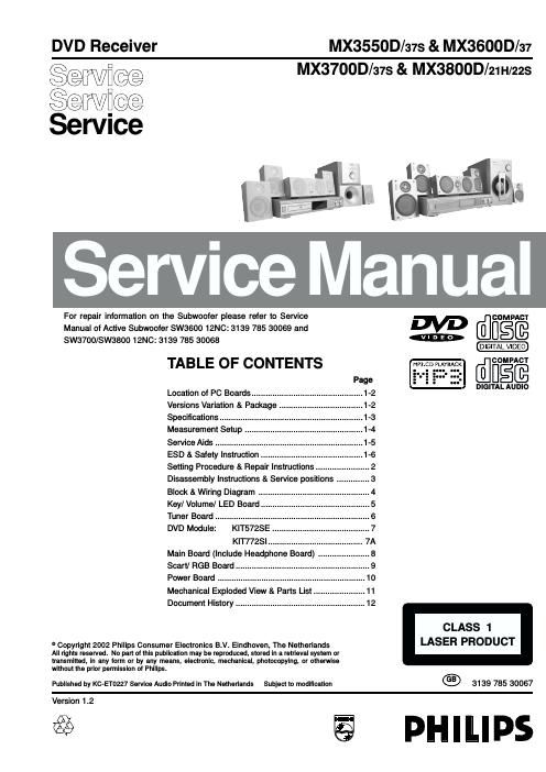 philips mx 3550 3600 3700 3800 d service manual