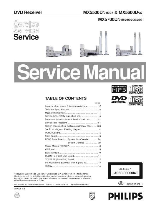 philips mx 5500 5600 5700 d service manual
