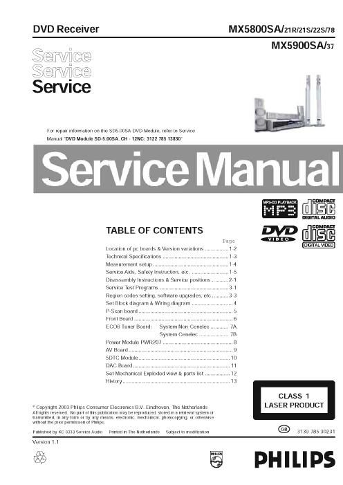 philips mx 5800 mx 5900 sa service manual