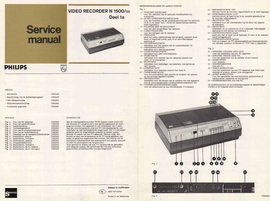 philips n 1500 service manual