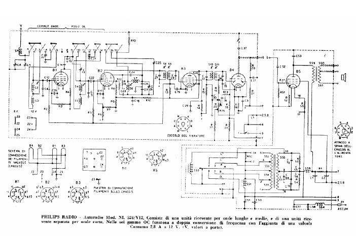 philips nv 524 v 12