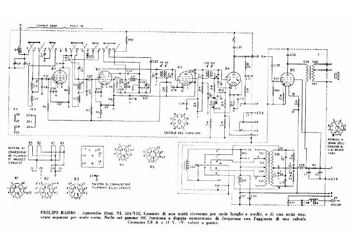 philips nv 524 v 12