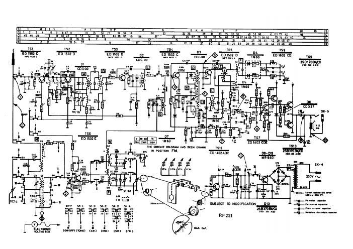 philips rf 221