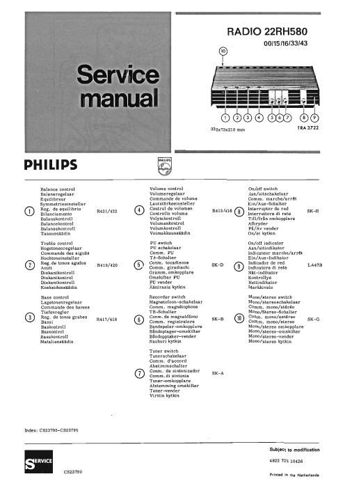 philips rh 580 service manual