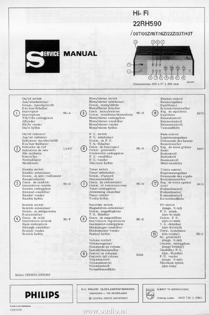 philips rh 590 service manual