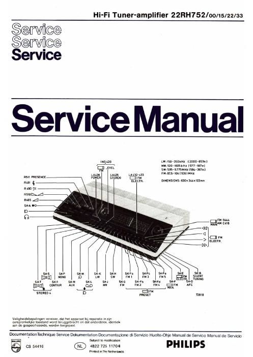 philips rh 752 service manual