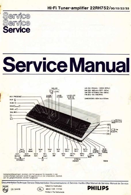 philips rh 752 service manual 2