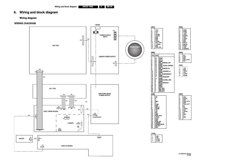 philips sacd 1000 schematic