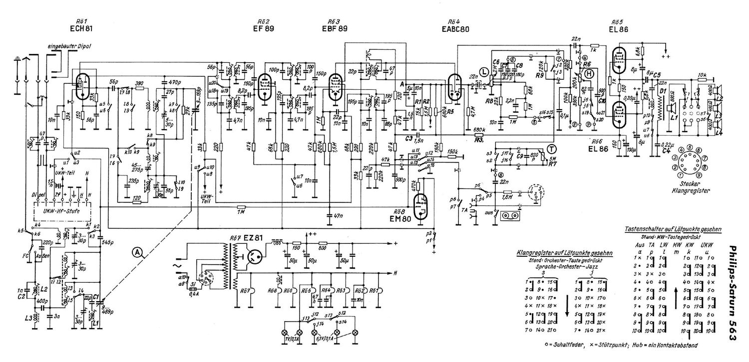 philips saturn 563