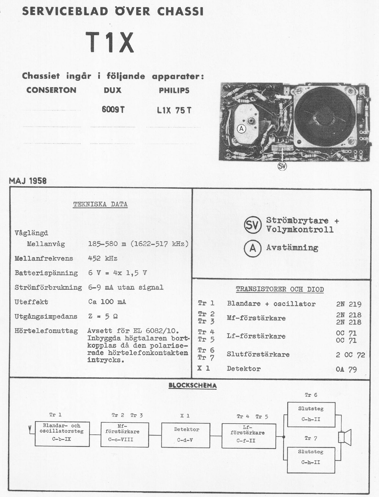 philips t 1 x service manual